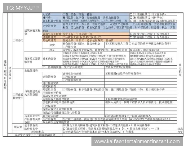 凯发娱乐VIP安全保障措施确保您的账户信息和资金安全无忧 凯发娱乐VIP安全保障措施确保您的账户信息和资金安全无忧