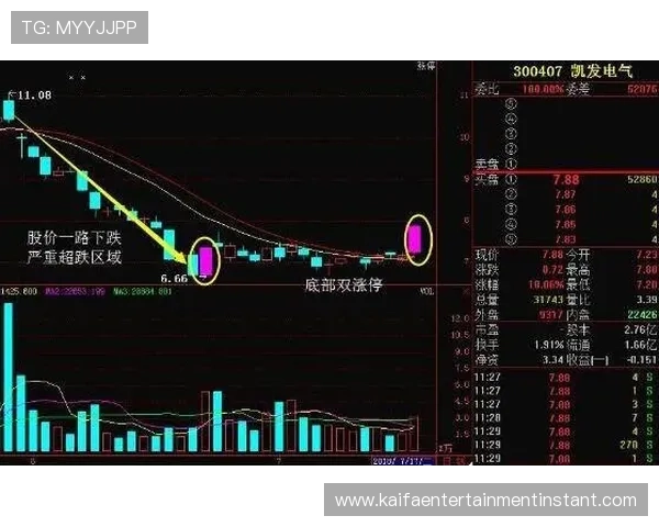 凯发注册送21元优惠政策最新动态，实时掌握优惠信息