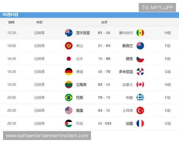世界杯澳大利亚土耳其比赛时间表及赛程安排，助你提前掌握比赛动态